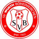 WappenSW Würth Böheimkirchen